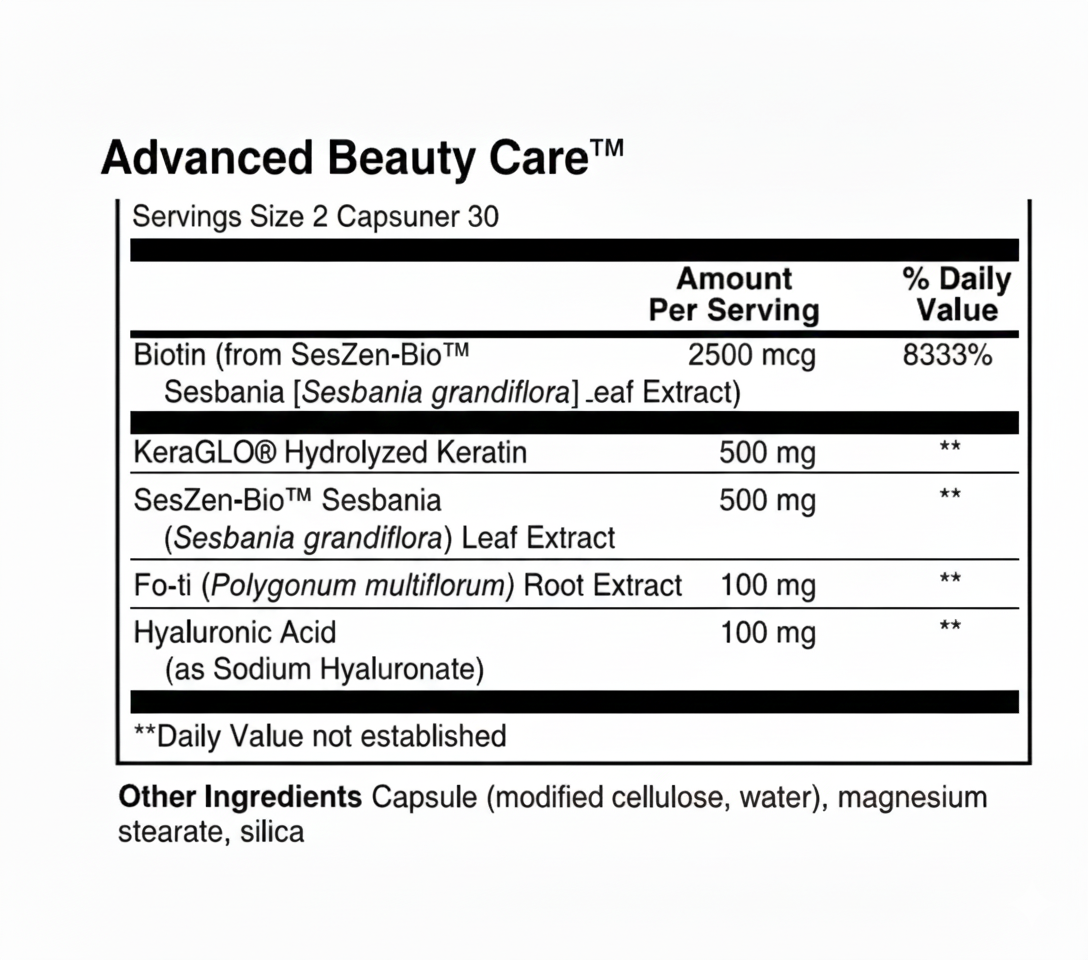 Advanced Beauty Care