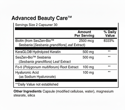 Advanced Beauty Care